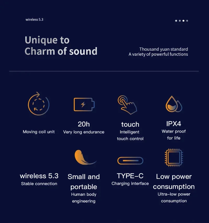 Xiaomi MIJIA Air 7 Écouteurs TWS Bluetooth HiFi Étanches Micro Réduction Bruit